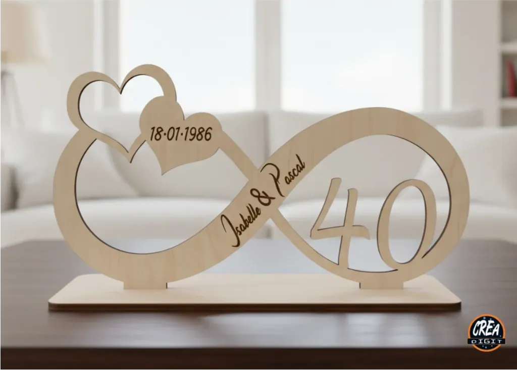 Infini anniversaire mariage personnalisé 29x15 cm